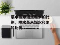 隔水蒸米饭水和米的比例，隔水蒸米饭水和米的比例