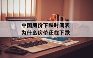 中国房价下跌时间表 为什么房价还在下跌