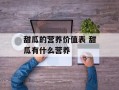 甜瓜的营养价值表 甜瓜有什么营养
