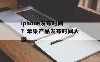 iphone发布时间？苹果产品发布时间表图