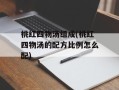 桃红四物汤组成(桃红四物汤的配方比例怎么配)
