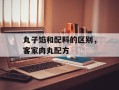 丸子馅和配料的区别，客家肉丸配方