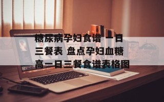 糖尿病孕妇食谱 一日三餐表 盘点孕妇血糖高一日三餐食谱表格图