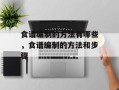 食谱编制的方法有哪些，食谱编制的方法和步骤